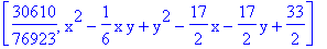 [30610/76923, x^2-1/6*x*y+y^2-17/2*x-17/2*y+33/2]